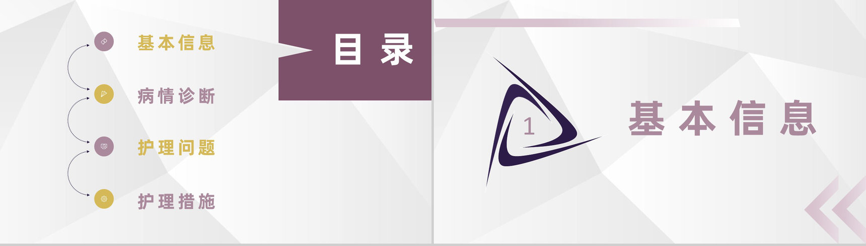 手术室护理查房汇报术后护理问题解决措施总结报告PPT模板