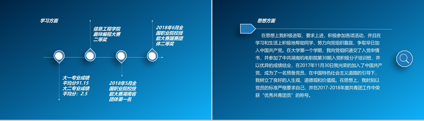 简约蓝色国家奖学金答辩演讲PPT模板