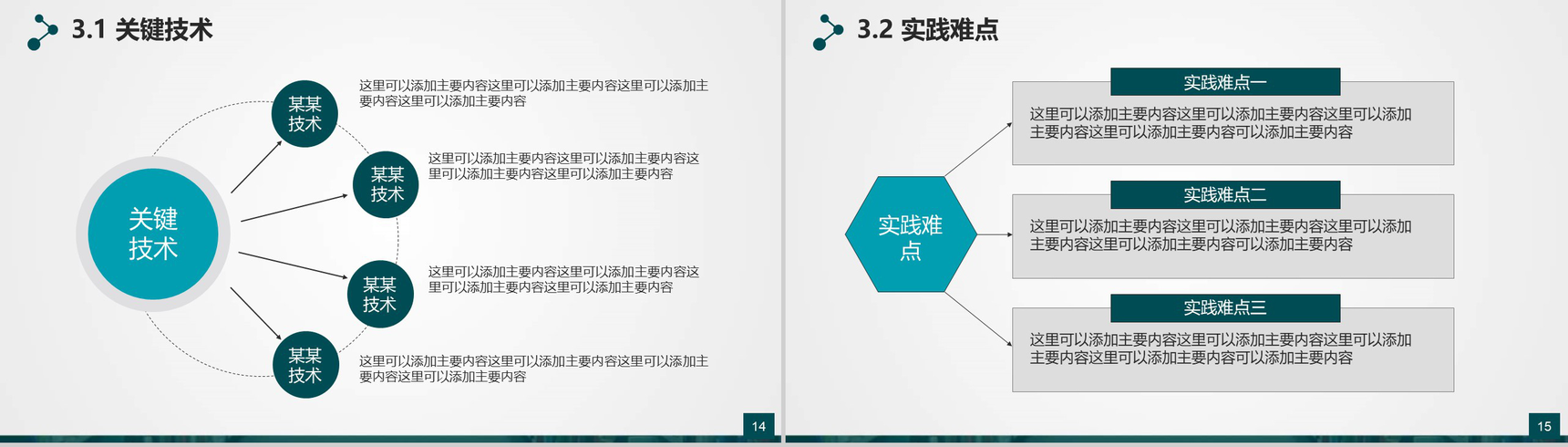 框架完整的论文答辩动态PPT模板