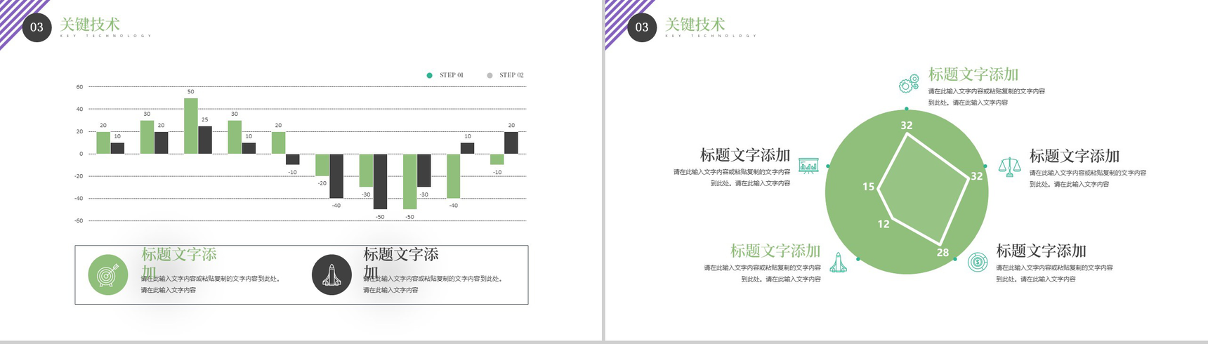 XX大学国际英语专业开题报告PPT模板