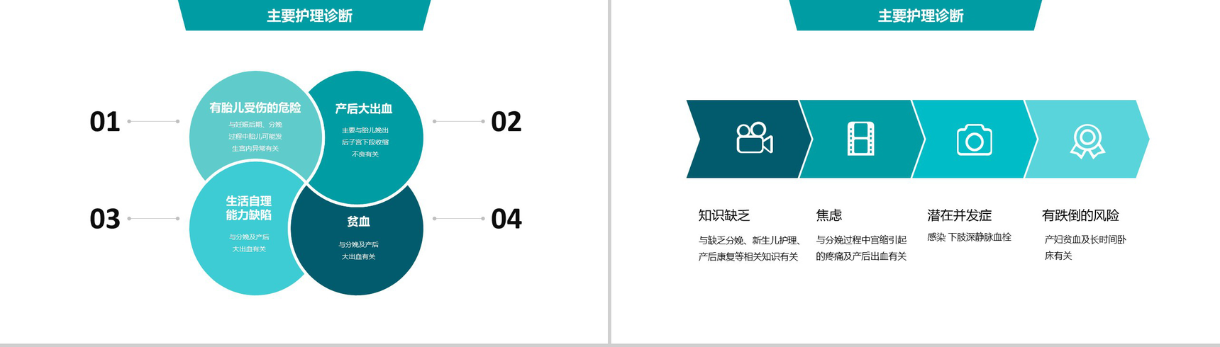 医院病例学术研究会工作汇报PPT模板