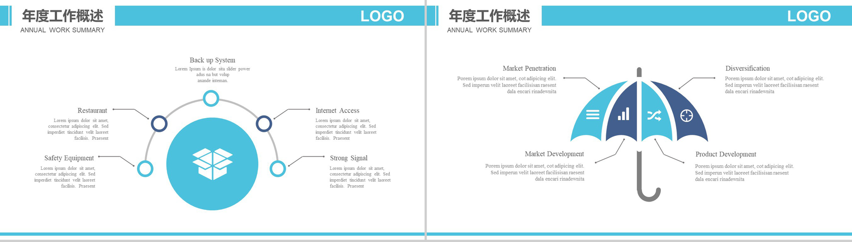 清新简约航空工作汇报PPT模板