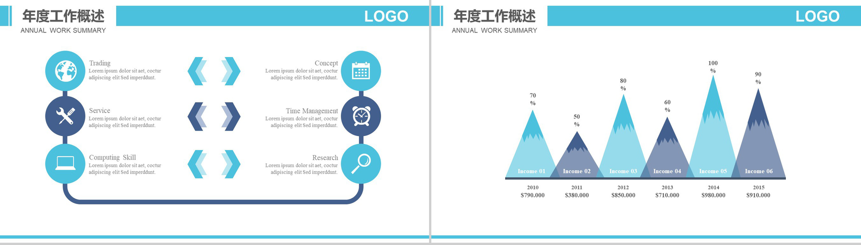 清新简约航空工作汇报PPT模板