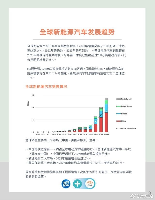 比亚迪刚被奥地利pick，就有人急了？