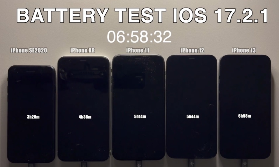 iOS 17.2.1续航怎么样？各iPhone机型iOS17.2.1正式版续航测试对比