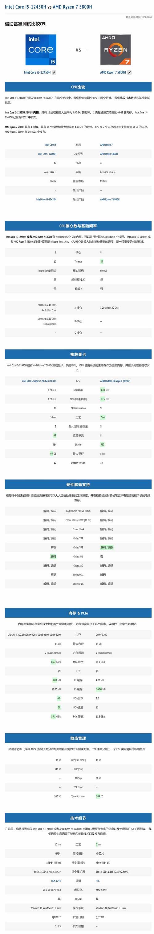 迷你主机选选12450H还是5800H? 2023年迷你主机选购指南