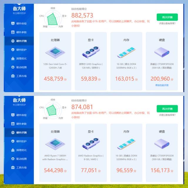 迷你主机选选12450H还是5800H? 2023年迷你主机选购指南