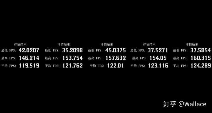 内存频率对游戏的影响大不大? 内存频率对游戏性能的影响程度测评