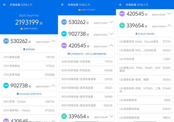 iQOO Neo9 Pro怎么样 iQOO Neo9 Pro测评