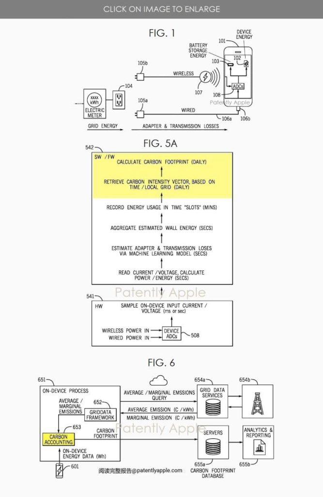 苹果新专利：iPhone内置传感器，能记录设备碳足迹