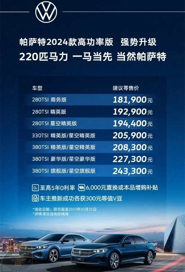 20万拿下高功率版 帕萨特2024款新增380TSI精英型