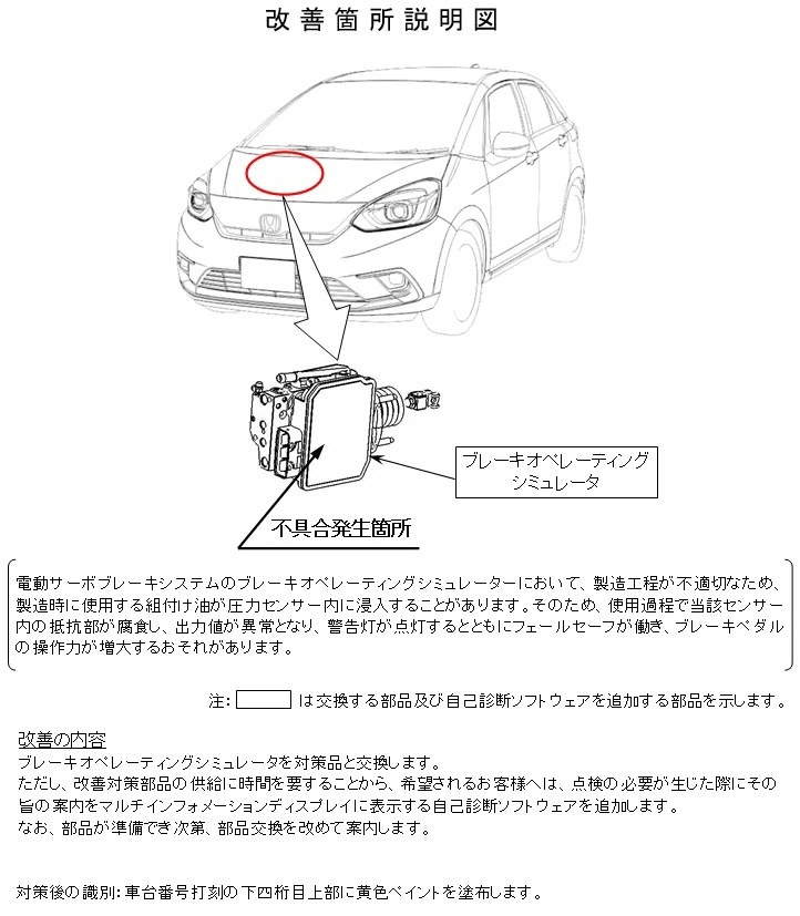 本田紧急召回113.8万辆车，行驶中可能熄火，国内还没动静