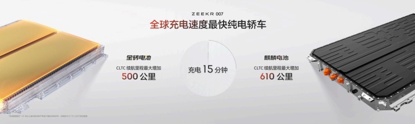 资讯｜售价20.99万元起，纯电轿车之王极氪007正式上市