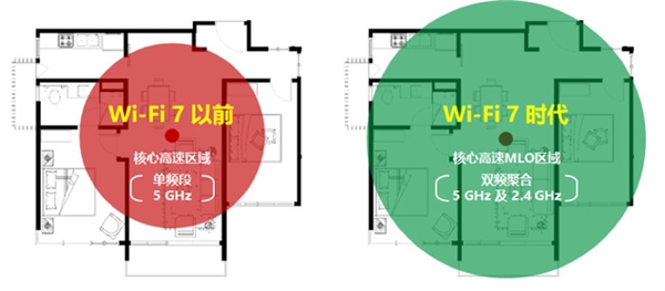 引领Wi-Fi 7时代 华为路由BE3 Pro 2500M网口版全渠道开售