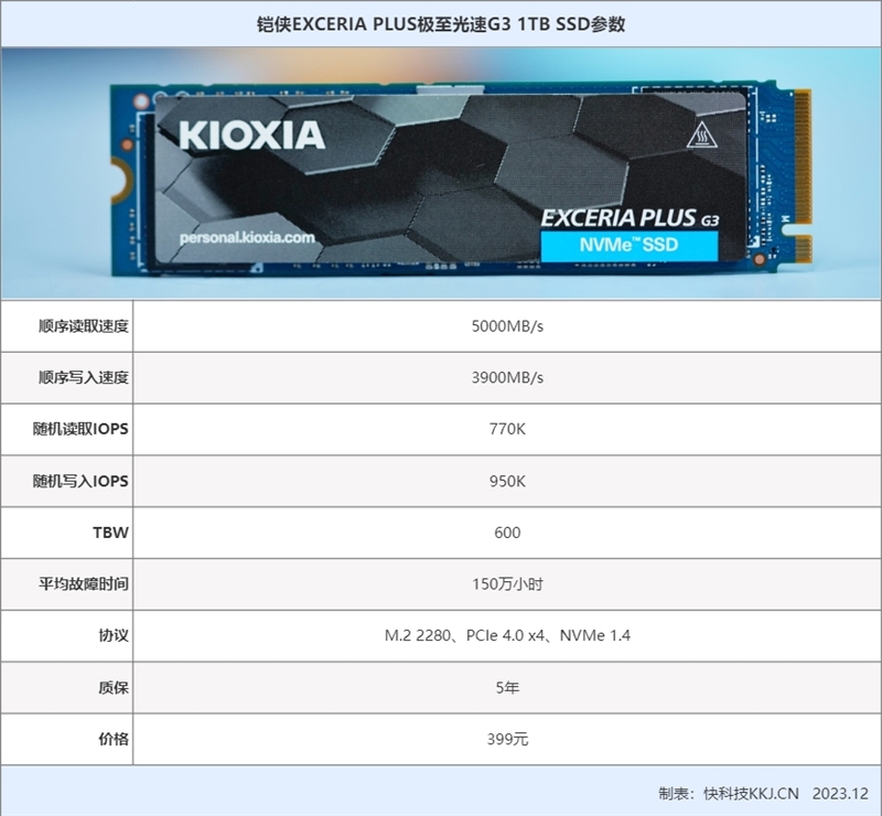 399元做到随机性能天花板！铠侠EXCERIA PLUS极至光速G3 1TB SSD评测