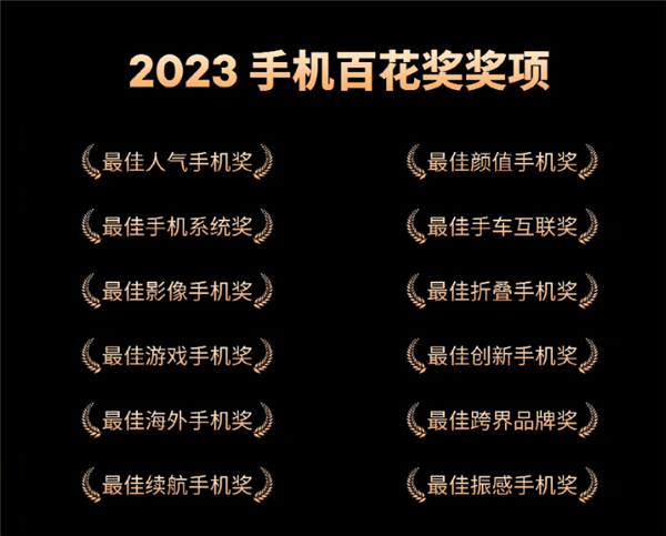 美国人真的都爱用iPhone吗！其实没得挑罢了