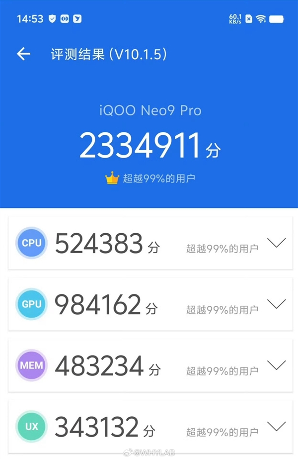 天玑9300超233万刷新记录！iQOO Neo9 Pro跑分首曝