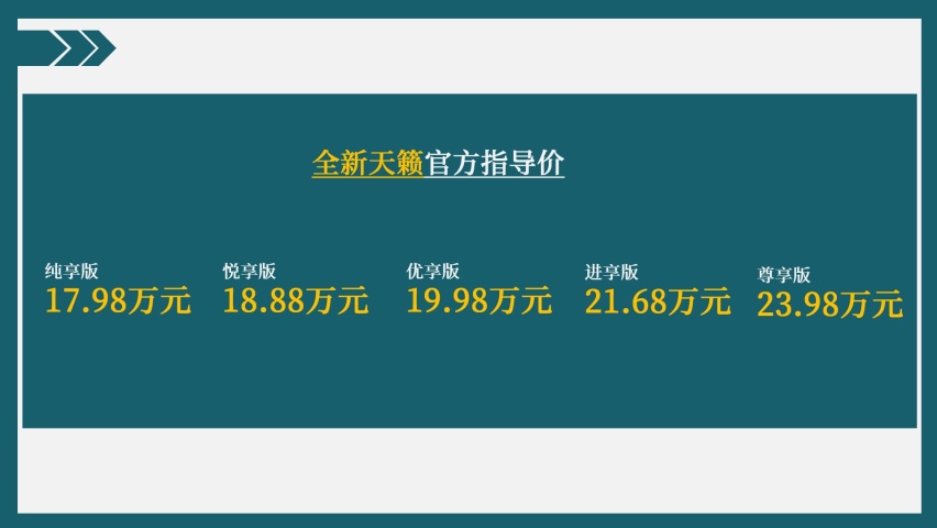 全新天籁17.98万起售，高颜值、低油耗、大空间，你会考虑吗？