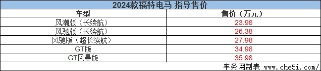 速度与激情 2024款福特电马焕新上市 售23.98万元起