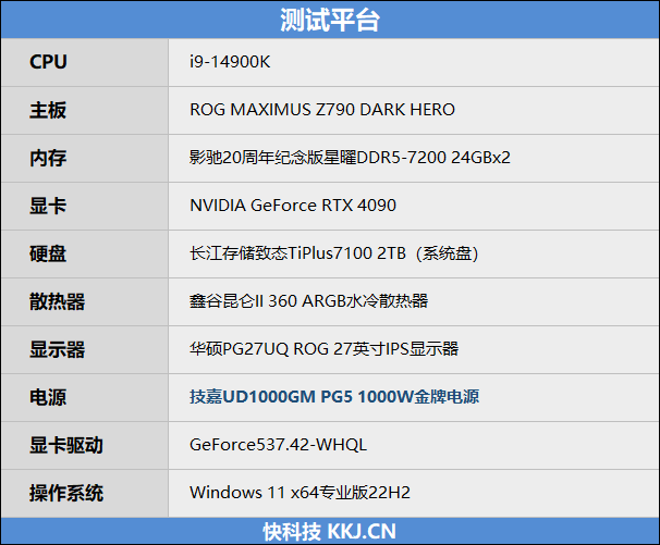 影驰20周年纪念版星曜DDR5-7200 24GB内存评测：3D打印灯条灯效独一无二 还特能超