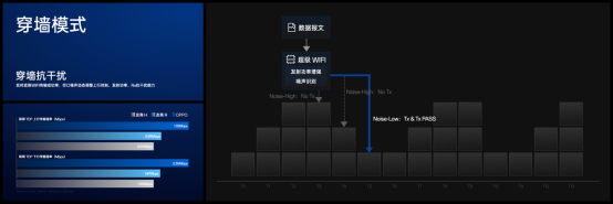 OPPO机皇来了！Find X7系列核心大招盘点