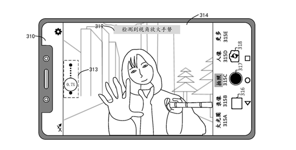 华为拍照新专利：可手势隔空调整取景框大小