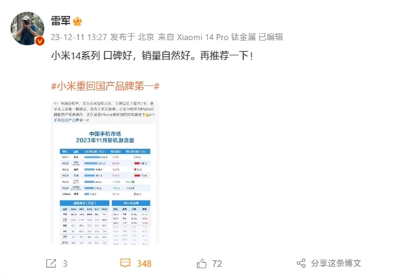 小米重回第一！雷军：小米14系列口碑好 销量自然好