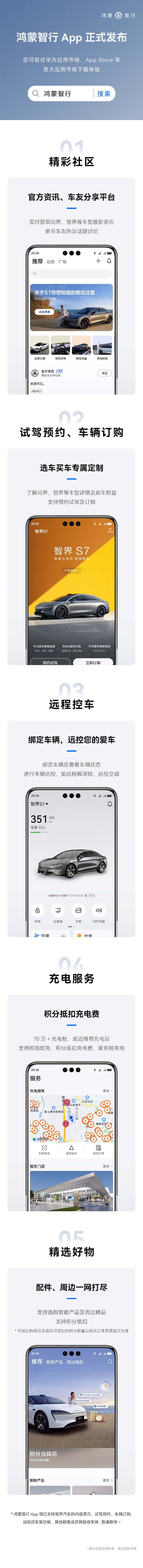 华为鸿蒙智行App正式发布：一图看懂