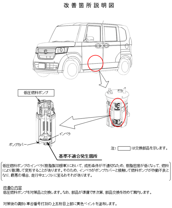 发动机可能突然熄火！本田紧急召回超113万辆汽车：涉26款车型