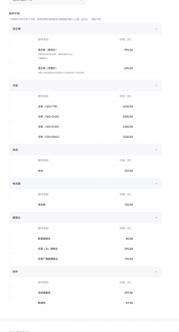 iQOO Neo9 Pro保外维修价格出炉：换屏要690元