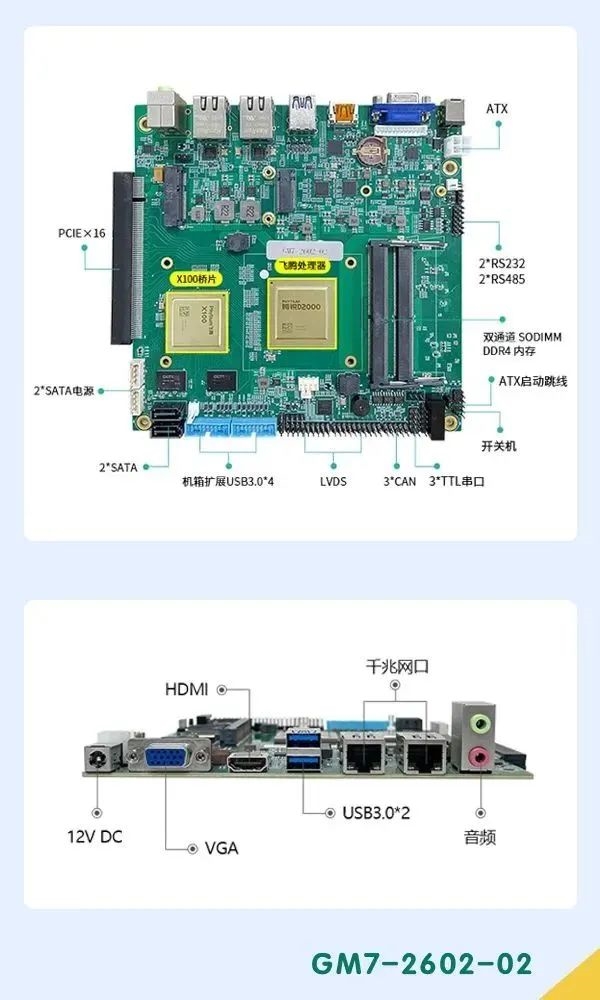 全国产化！集特智能发布GM7-2602-02主板：支持32GB国产内存