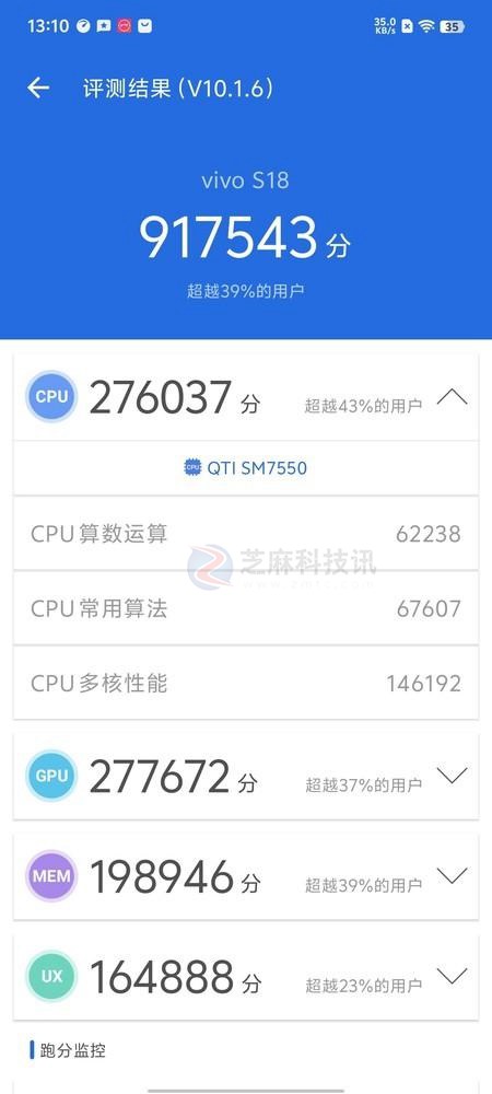 vivo S18性能怎么样？vivo S18安兔兔跑分测试