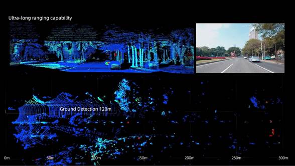 速腾聚创发布首款超长距激光雷达M3