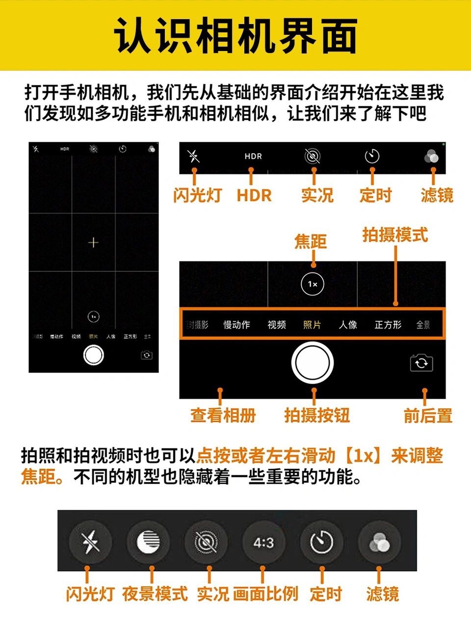 苹果手机拍照教程详解，iPhone拍照原来可以这样用