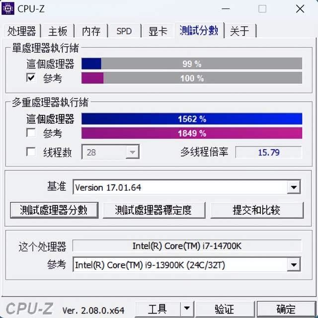 多核心性能暴增!英特尔酷睿第14代处理器i7-14700K首发评测