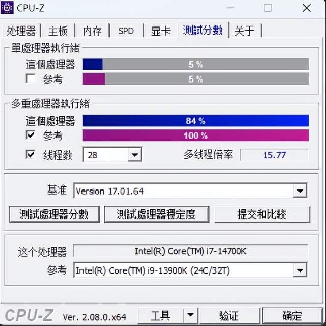 多核心性能暴增!英特尔酷睿第14代处理器i7-14700K首发评测