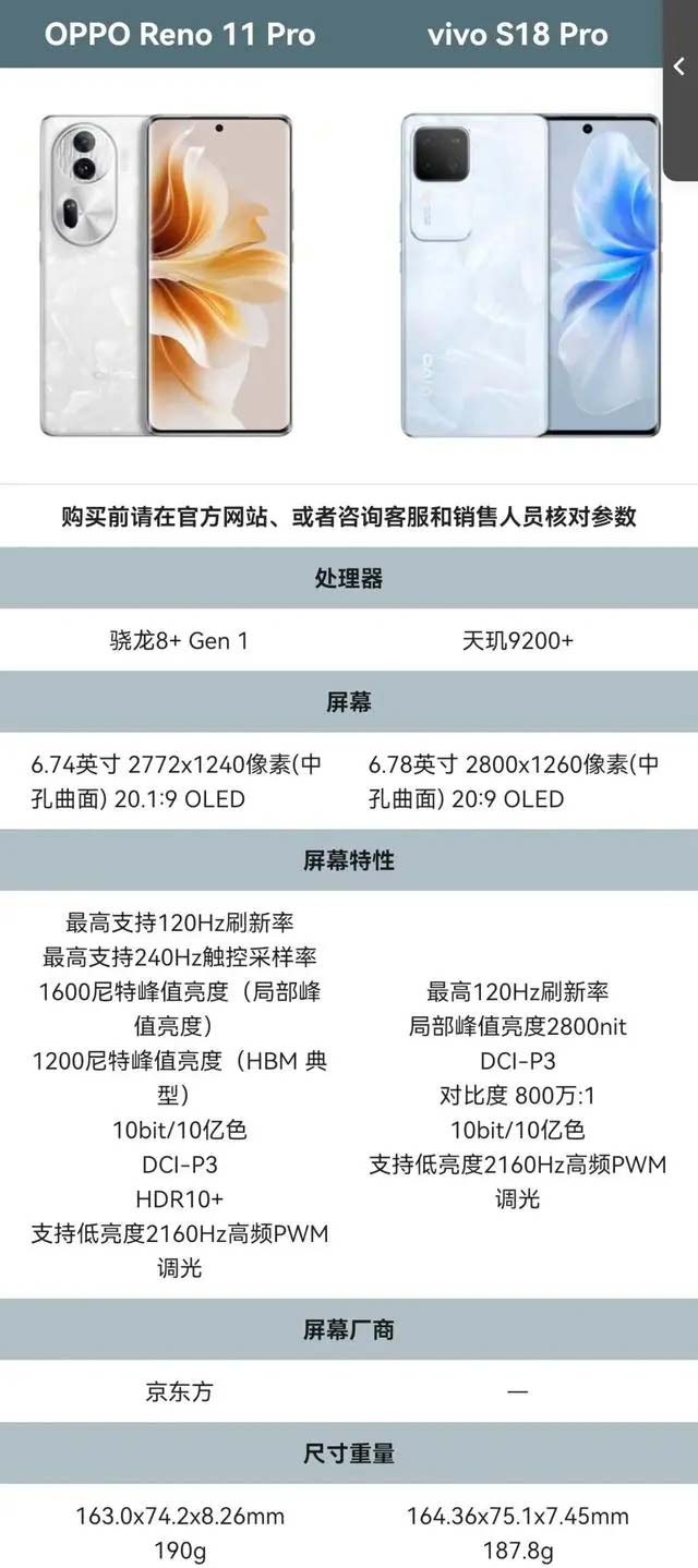 vivoS18Pro和X100哪个好? 一文看懂vivo S18 Pro对比华为 nova11 Pro配置区别