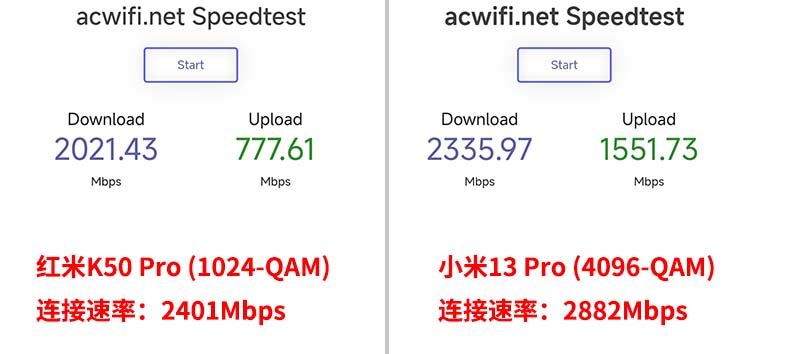 速度革新体验升级 WiFi 7中兴ZTE问天BE7200Pro+拆机评测