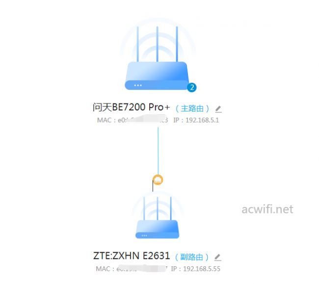 速度革新体验升级 WiFi 7中兴ZTE问天BE7200Pro+拆机评测