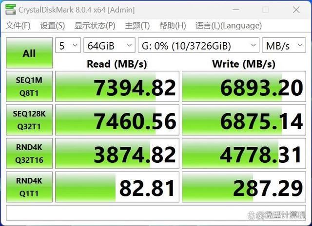 固态硬盘的天花板 Kingston FURY叛逆者SSD 4TB测评