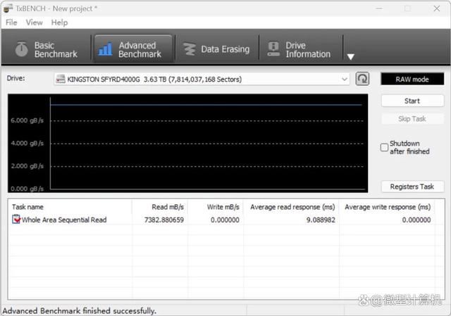 固态硬盘的天花板 Kingston FURY叛逆者SSD 4TB测评