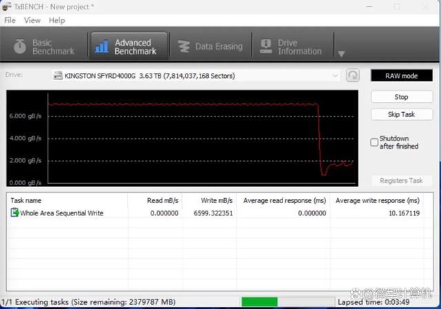 固态硬盘的天花板 Kingston FURY叛逆者SSD 4TB测评