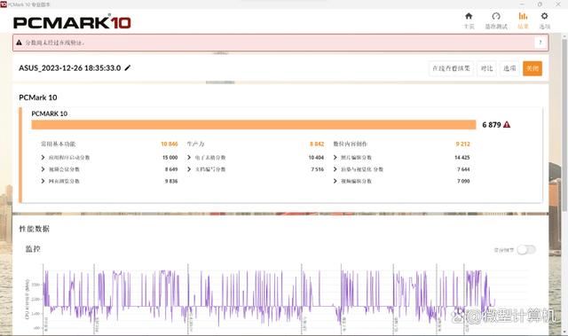 首发酷睿Ultra的AI超轻薄本 华硕灵耀14 2024测评