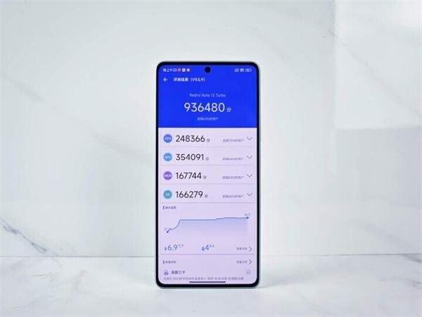 RedmiNote12Turbo值得入手吗 RedmiNote12Turbo开箱体验
