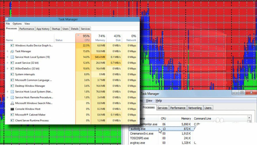 0x800b0100错误怎么解决 Win10错误代码0x800b0100的修复技巧