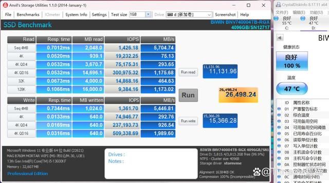 国产品牌PCIe 4.0固态怎么样 佰维BIWIN NV7400固态硬盘详细评测