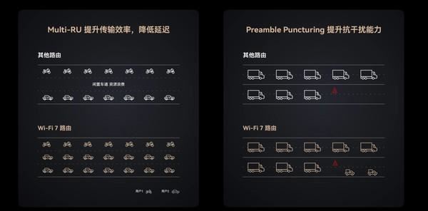 华为路由器be3pro1000和2500怎么选? 华为be3pro1000和2500区别