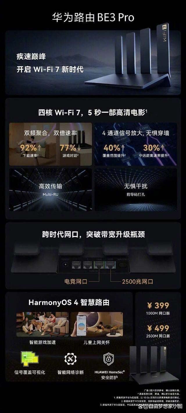 华为路由器be3pro1000和2500怎么选? 华为be3pro1000和2500区别