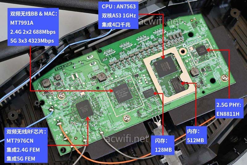 TPLINK BE5100 WiFi7千兆双频路由器拆机测评