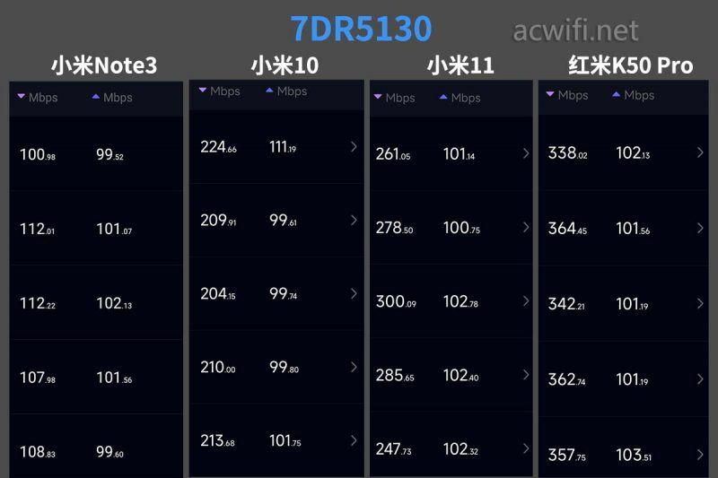 TPLINK BE5100 WiFi7千兆双频路由器拆机测评